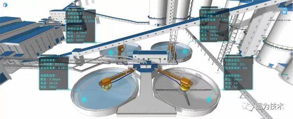 三維引擎驅(qū)動(dòng)中煤創(chuàng)新聯(lián)盟數(shù)字化轉(zhuǎn)型，信息技術(shù)咨詢(xún)賦能行業(yè)升級(jí)